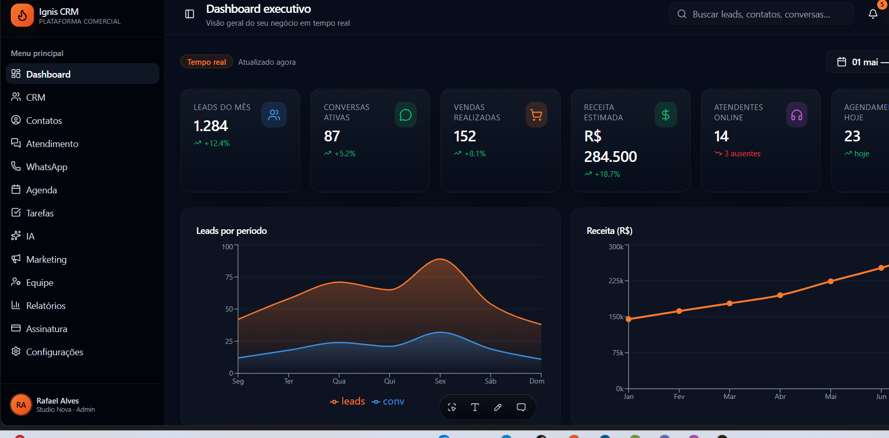Ignis CRM — Plataforma Comercial